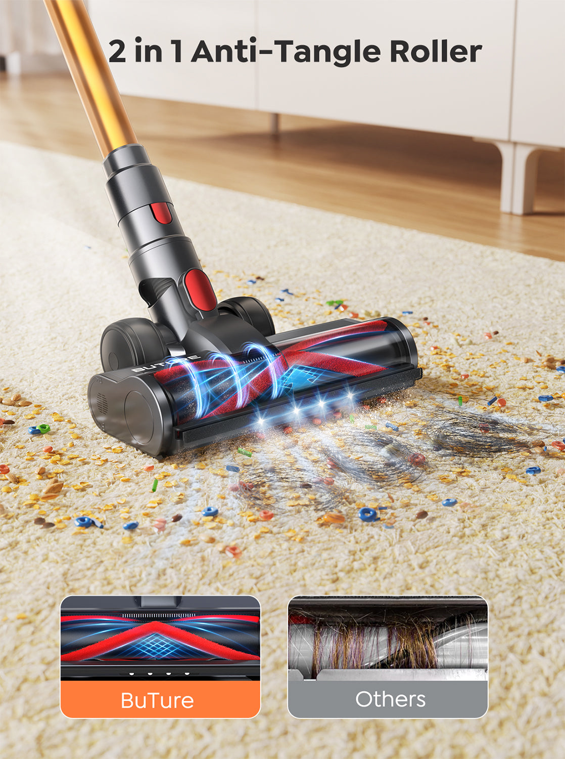 Buture VC80 Cordless Vacuum Cleaner – Lightweight & Powerful for Hardwood Floors & Carpet
