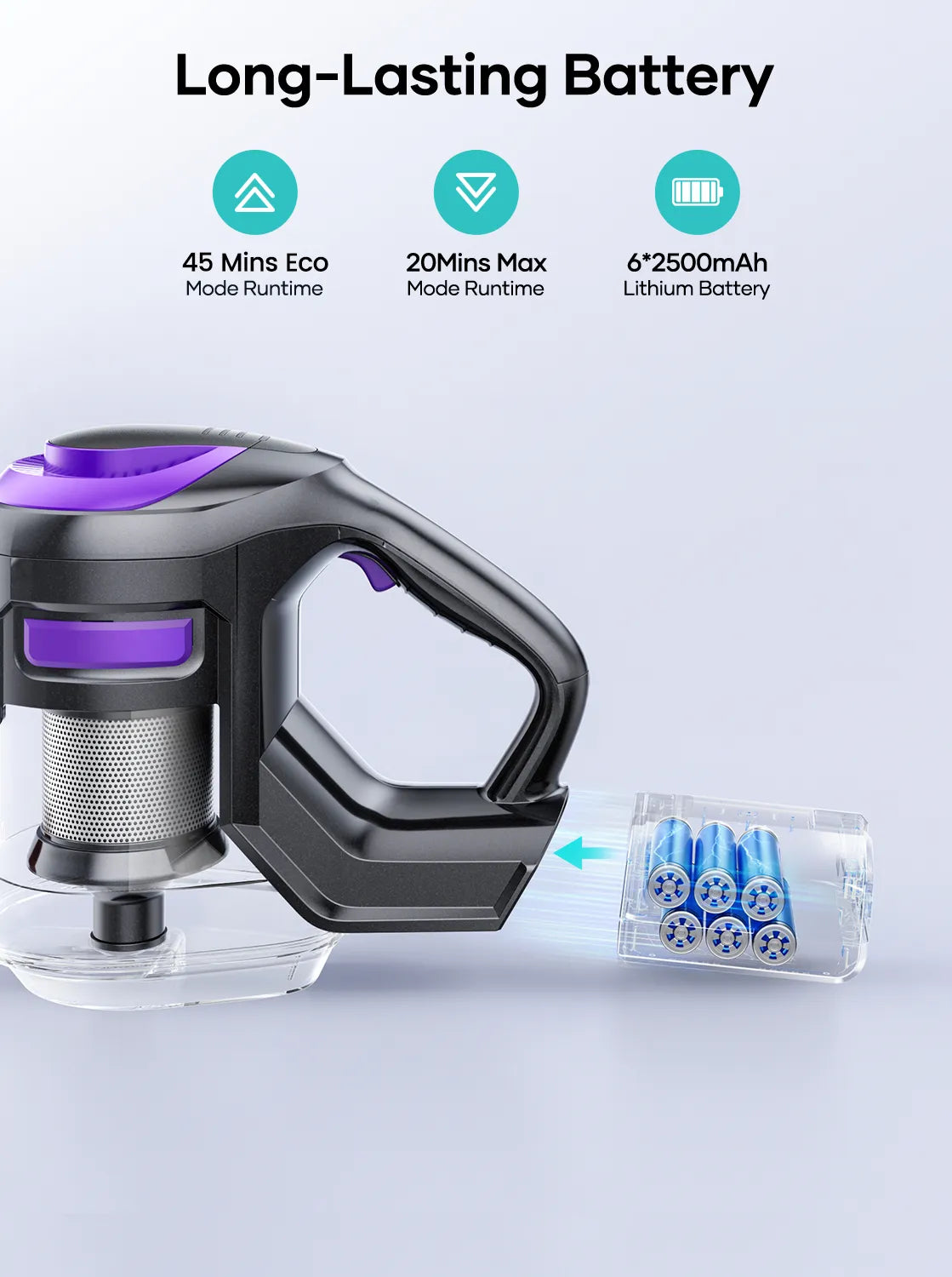 Honiture Y10 Cordless Stick Vacuum – Powerful Suction for Floors, Carpet & Pet Hair